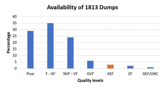 1813-Dump-Chart-AEF-September-2023
